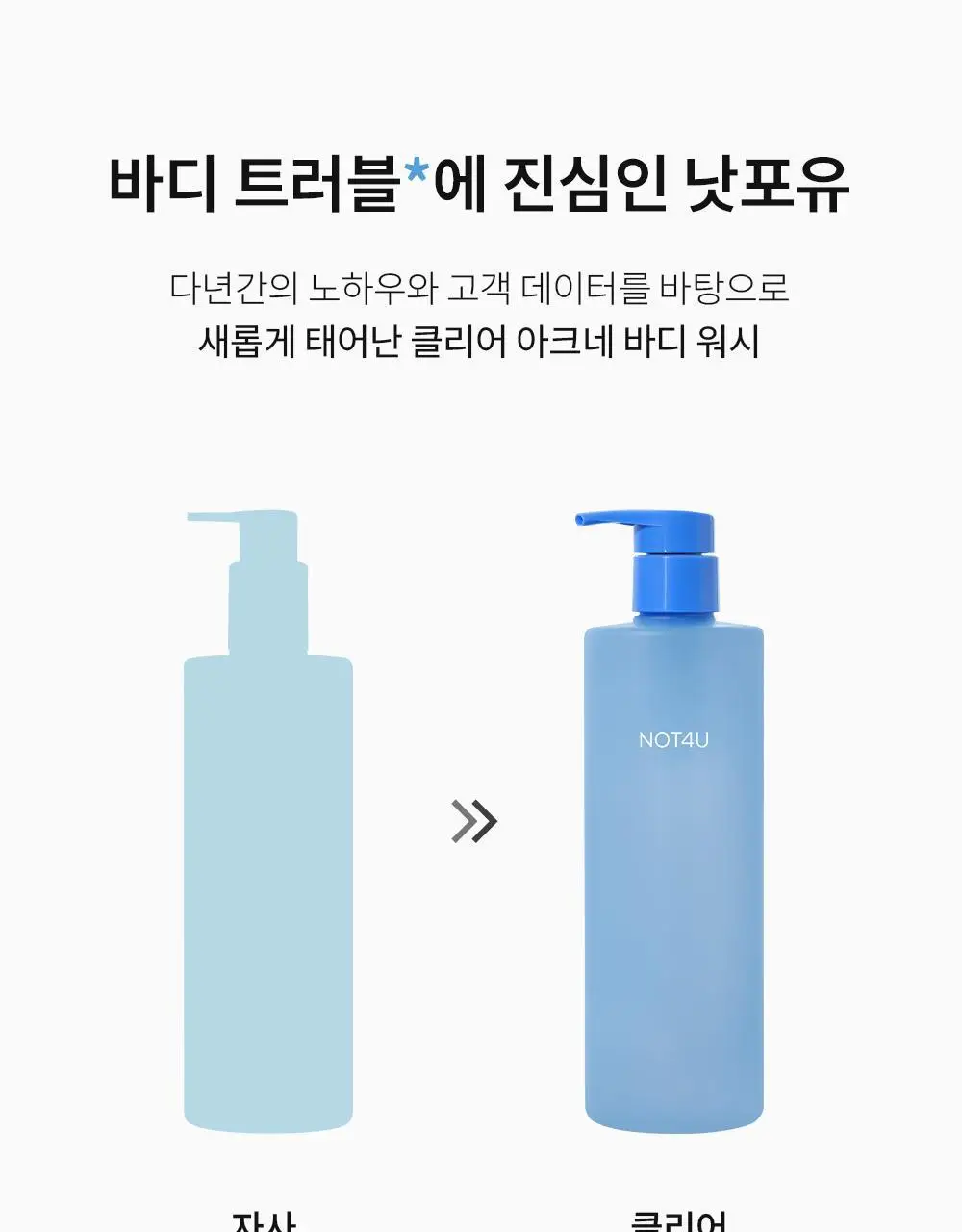 [국민트러블바디워시] 낫포유 등드름/가드름 클리어 아크네 바디워시 500ml 상세페이지 6